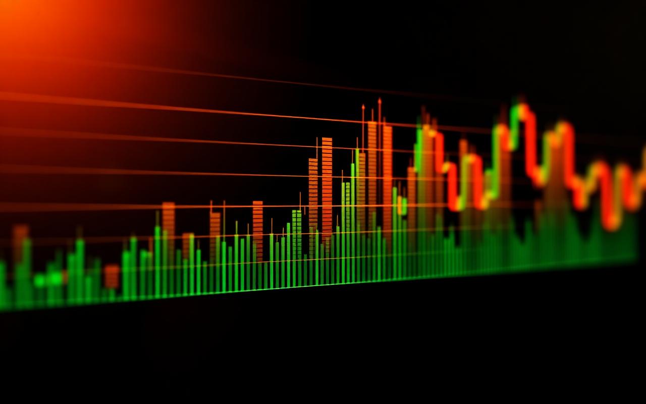 Volume profile chart